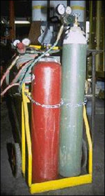 Improper Pressurized Compressed Gas Cylinder Storage Waltbeattie Com