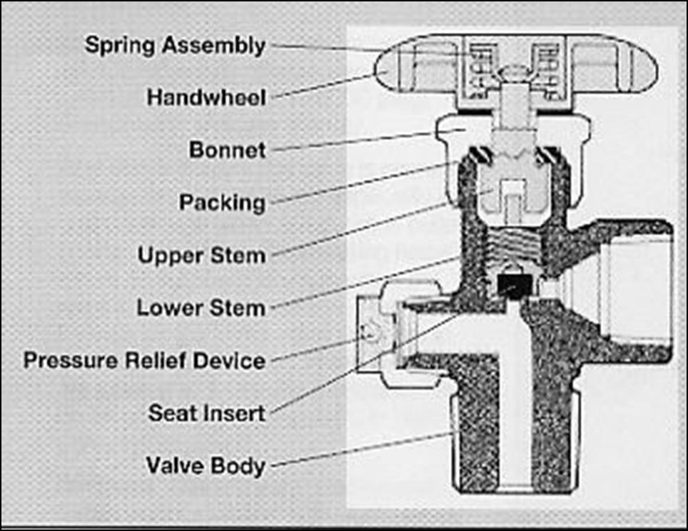pressure seal valve